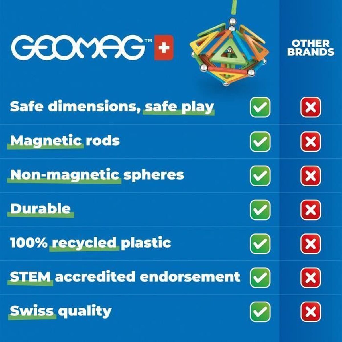 Set de Construcție Geomag Nasa Shuttle 70 piezas - Jucarii si jocuri