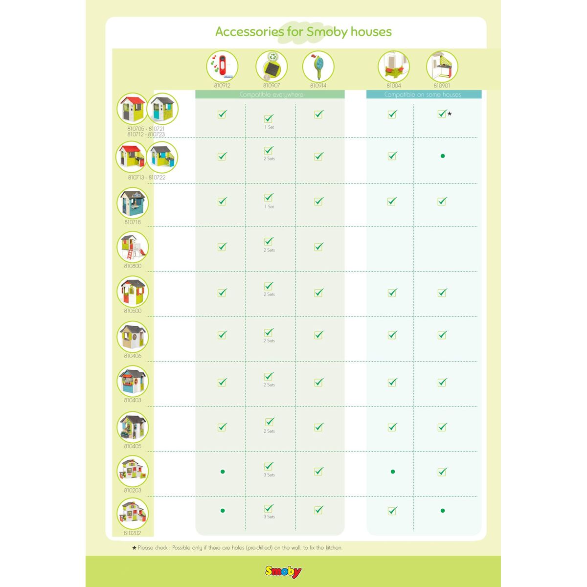 Casă pentru Copii de Joacă Simba Sweety Corner 105 x 110 x 127 cm - Jucarii si jocuri, În aer liber și sport