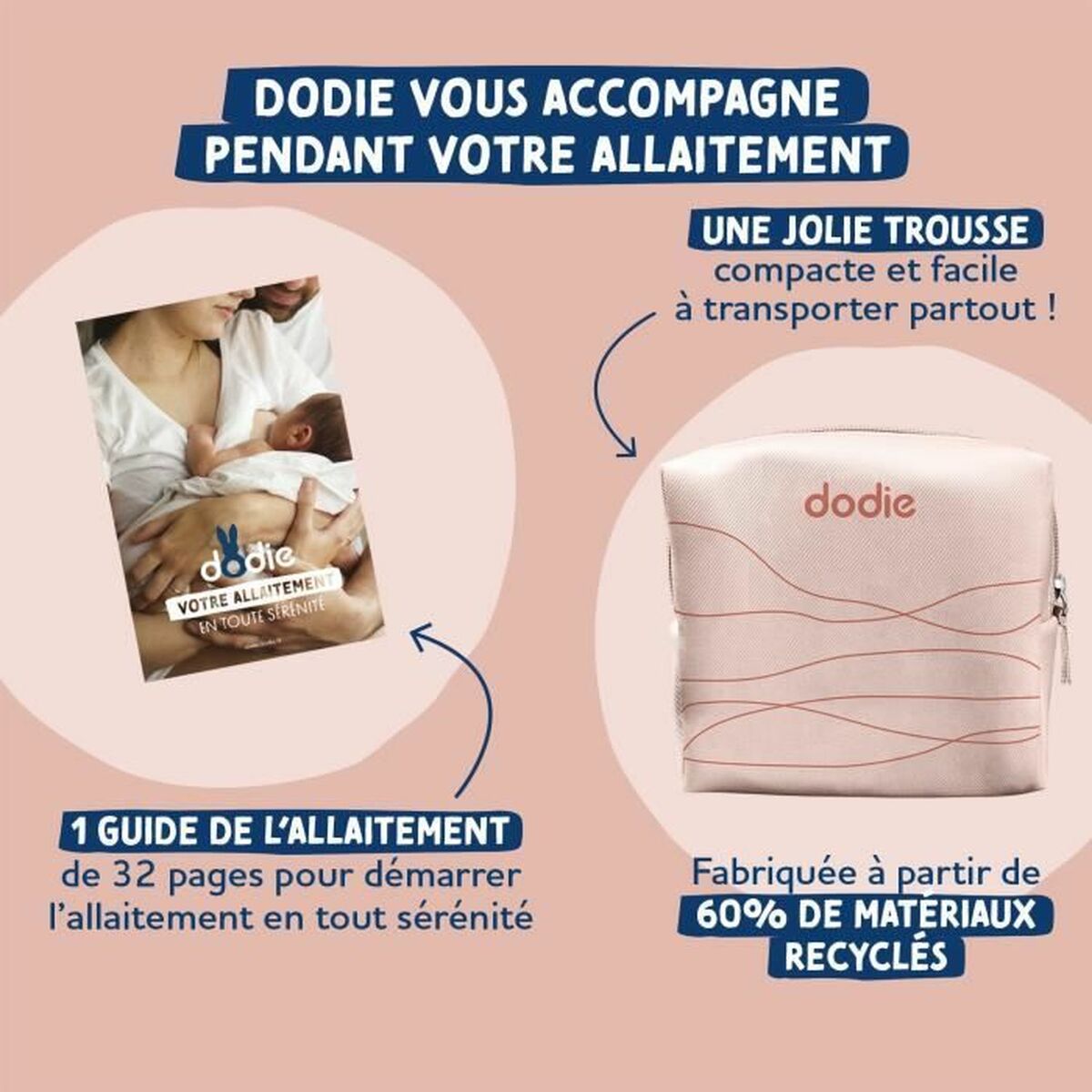 Aparat de muls Dodie Terracota - Bebelus, Alăptarea și hrănirea