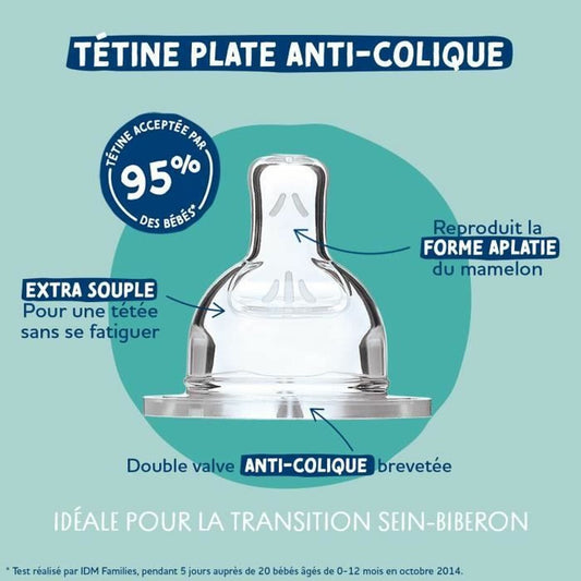 Biberon copil Dodie 270 ml (3 Unități) - Bebelus, Alăptarea și hrănirea