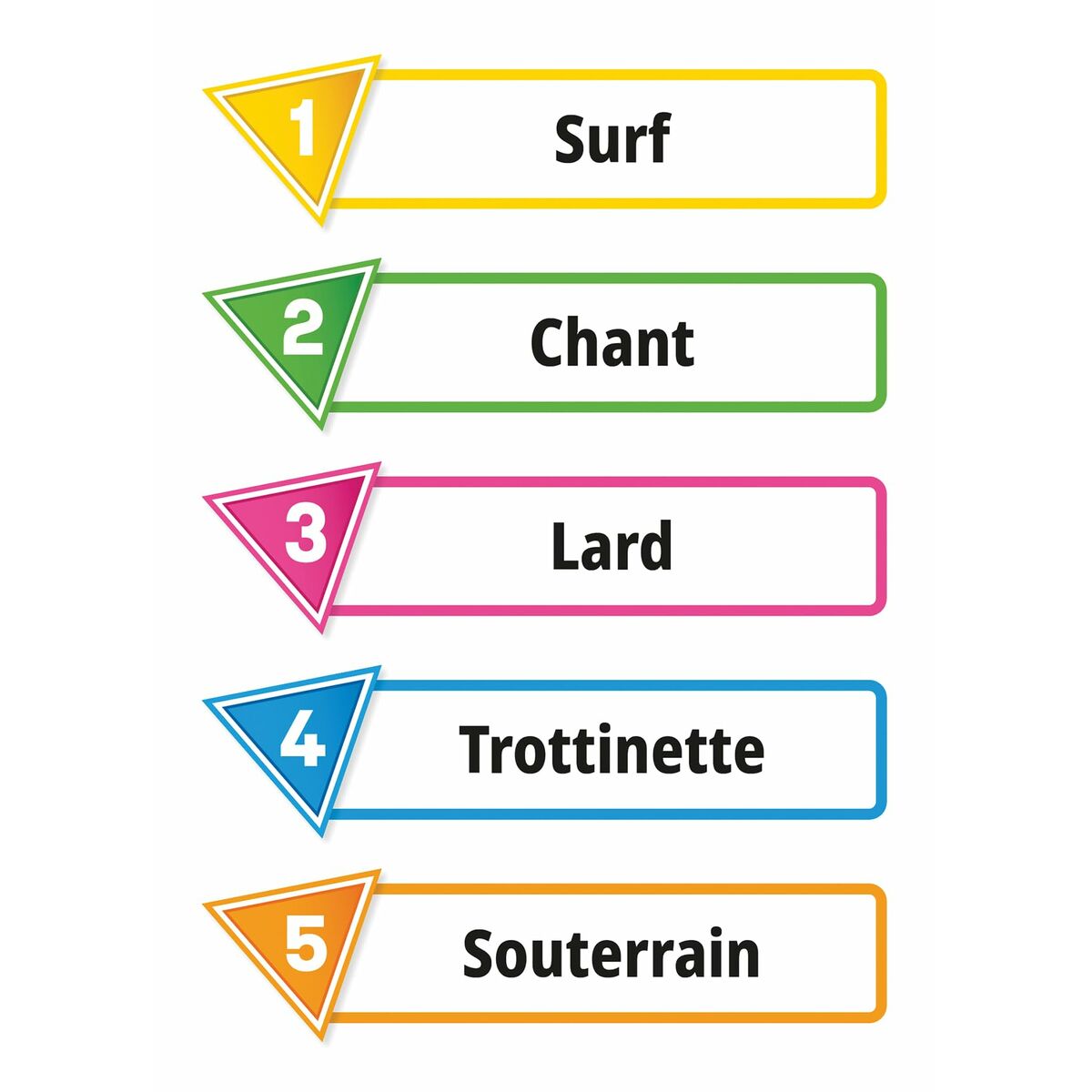 Joc de Masă Asmodee Just One - Jucarii si jocuri, Jocuri și accesorii