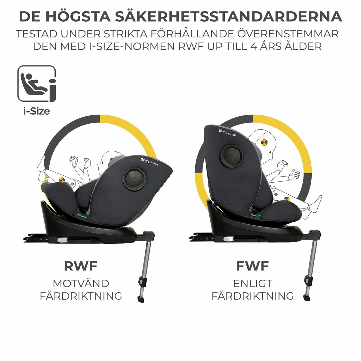Scaun Auto Kinderkraft KCI36000GRY0000 Gri - Bebelus, Scaune auto și accesorii