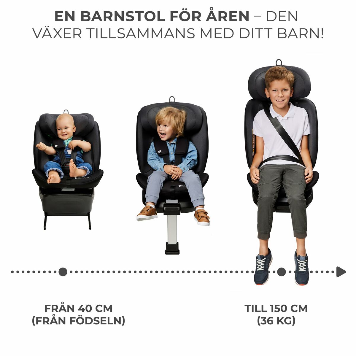 Scaun Auto Kinderkraft KCI36000GRY0000 Gri - Bebelus, Scaune auto și accesorii