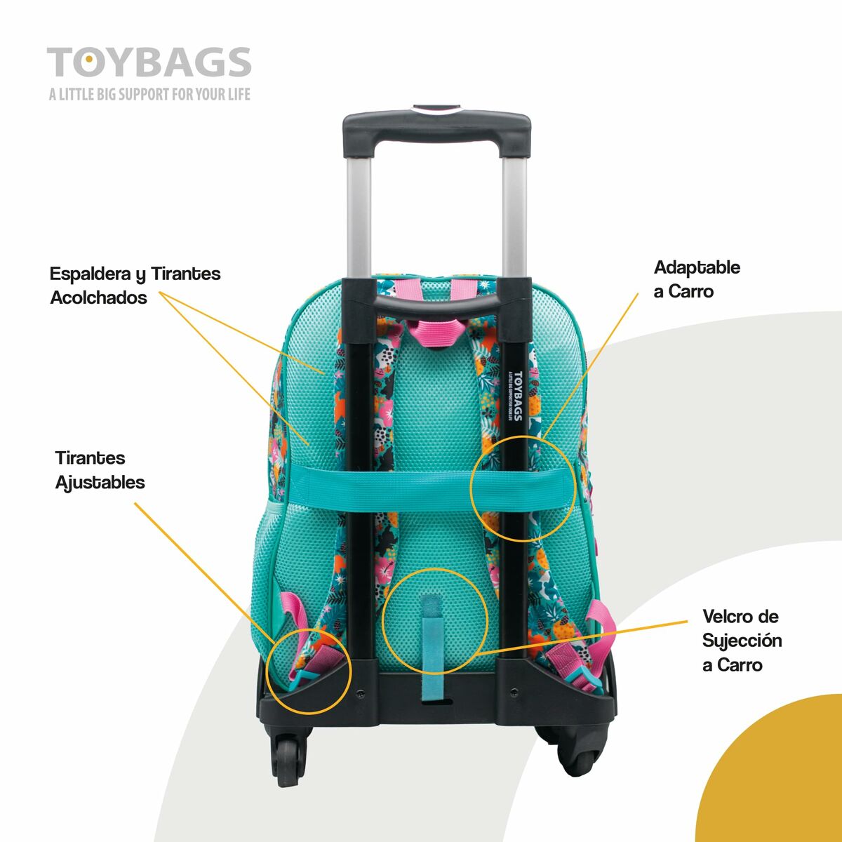 Ghiozdan Toybags - Jucarii si jocuri, Activități creative