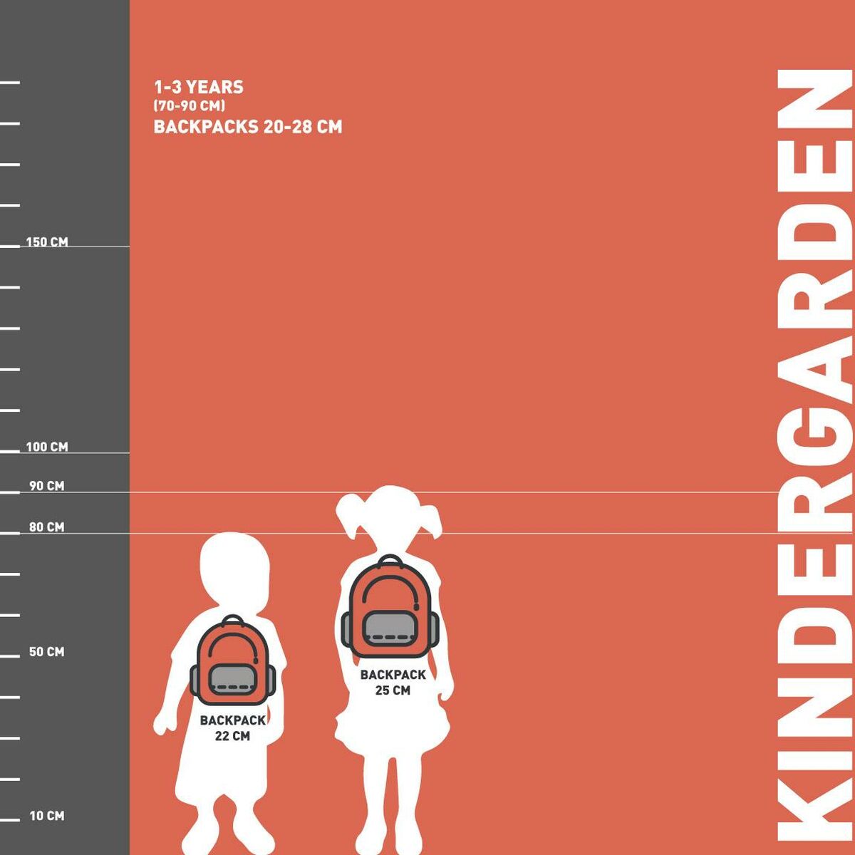 Rucsac pentru Copii Spidey Albastru - Birou și papetărie, Material școlar și educațional