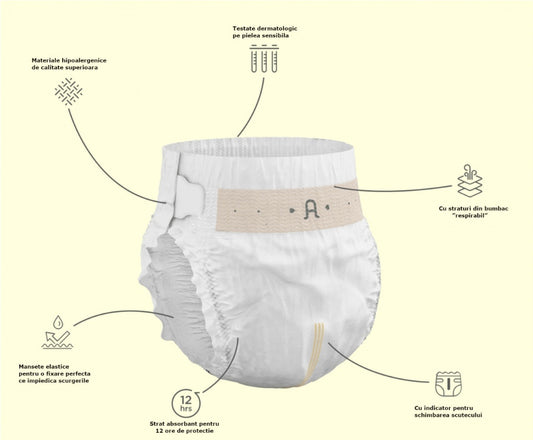 Scutece hipoalergenice Supreme Agnotis, marimea nr. 4, 9-14 kg, 42 bucati