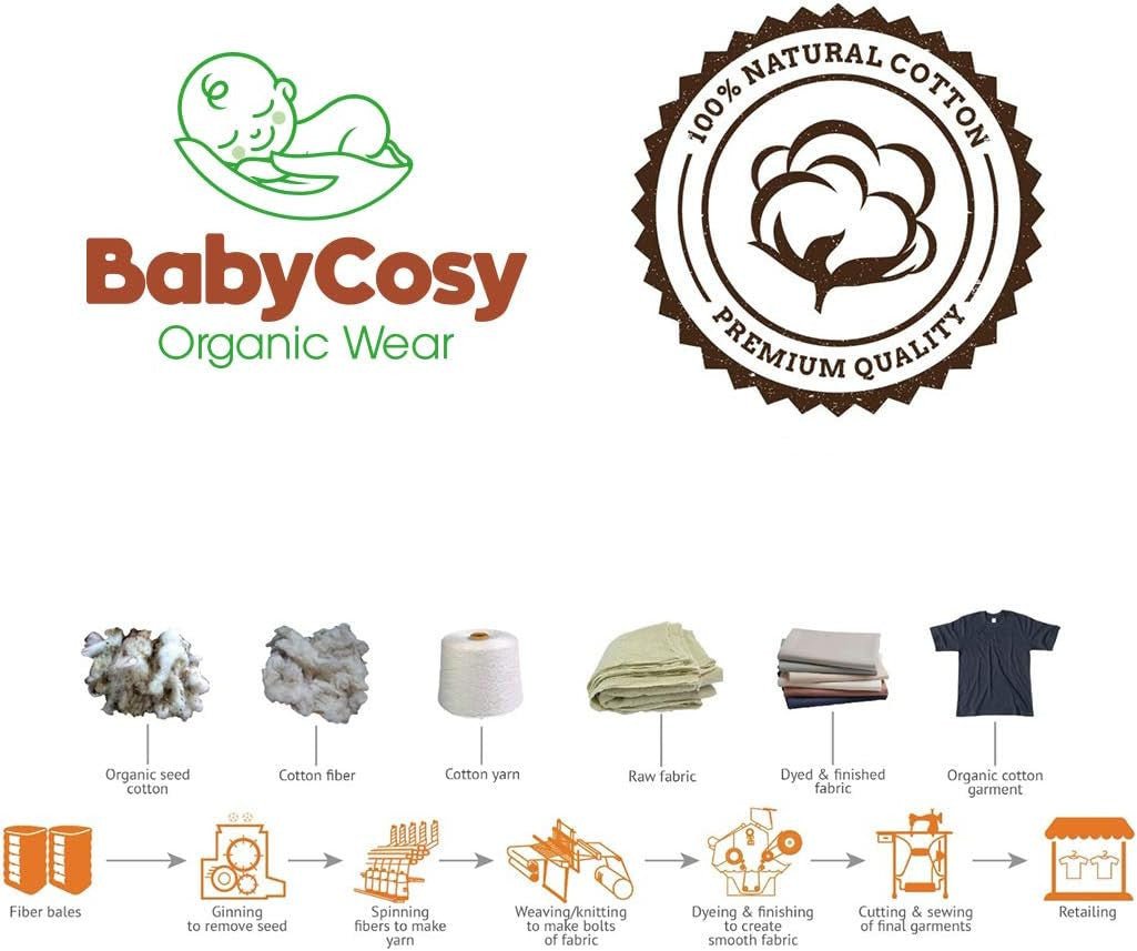 Set 5 prosopele, bumbac organic 100%, 24x24 cm, BabyCosy