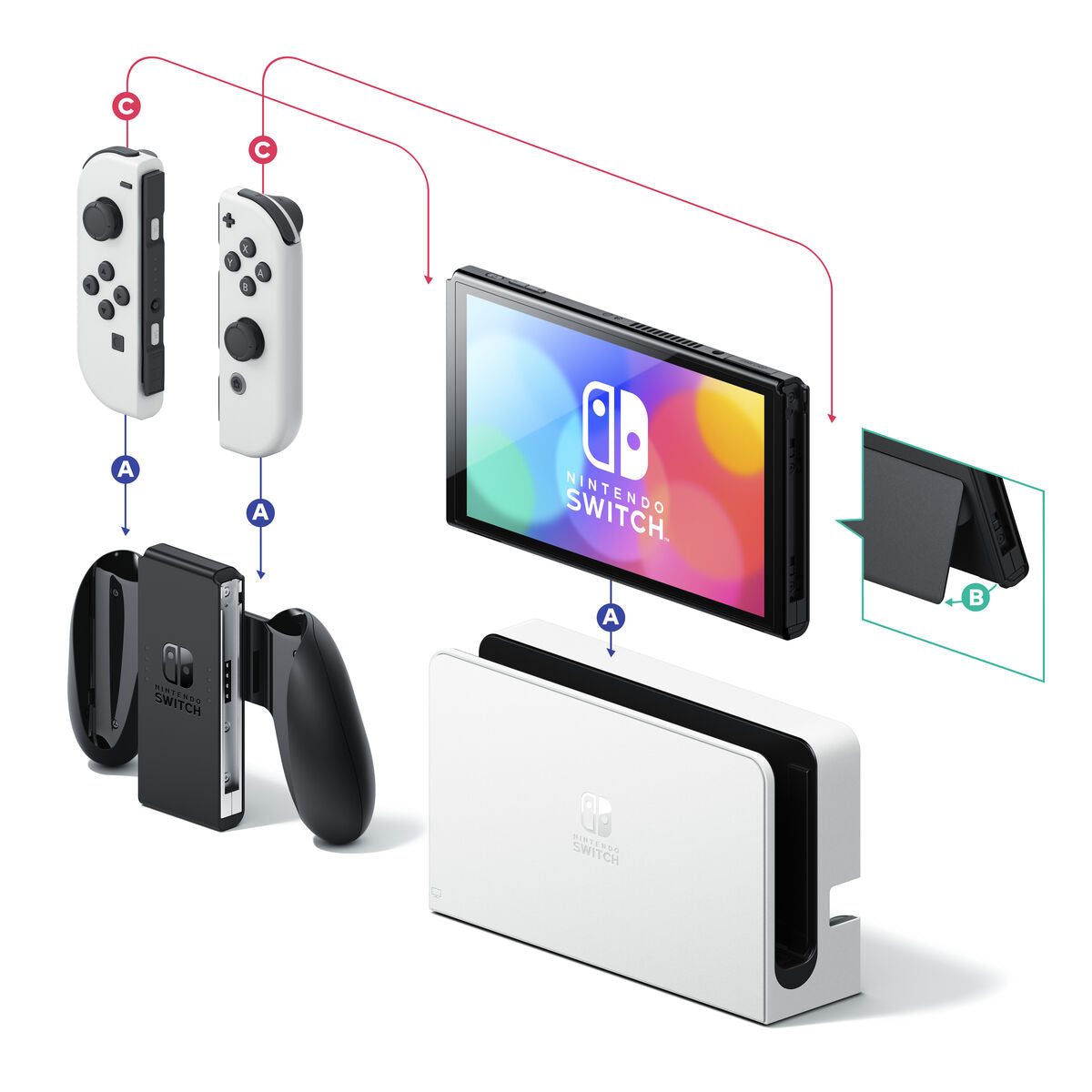 Nintendo Switch Nintendo OLED Alb - Electronică, Joc video