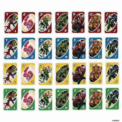 Jocuri de cărți Mattel UNO Spiderman - Jucarii si jocuri, Jocuri și accesorii