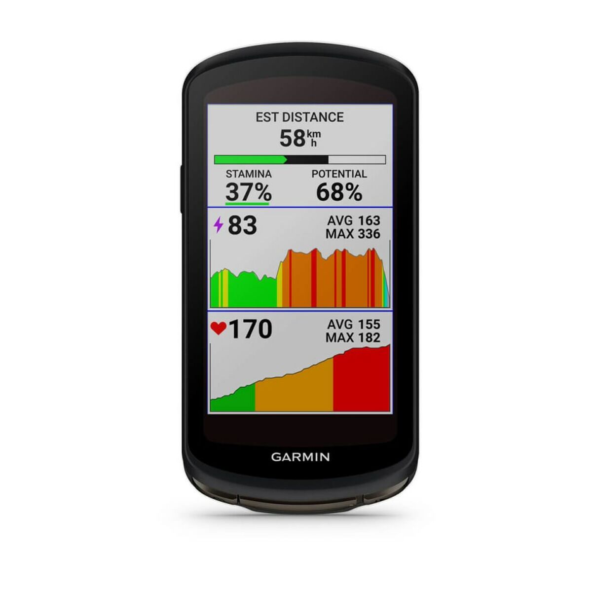 Ciclocomputer GARMIN Edge 1040 Solar - Sport și în aer liber, Electronice și dispozitive