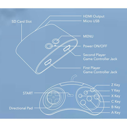 PlayStation 4 Slim Legends FLASHBACK 100 - Electronică, Joc video