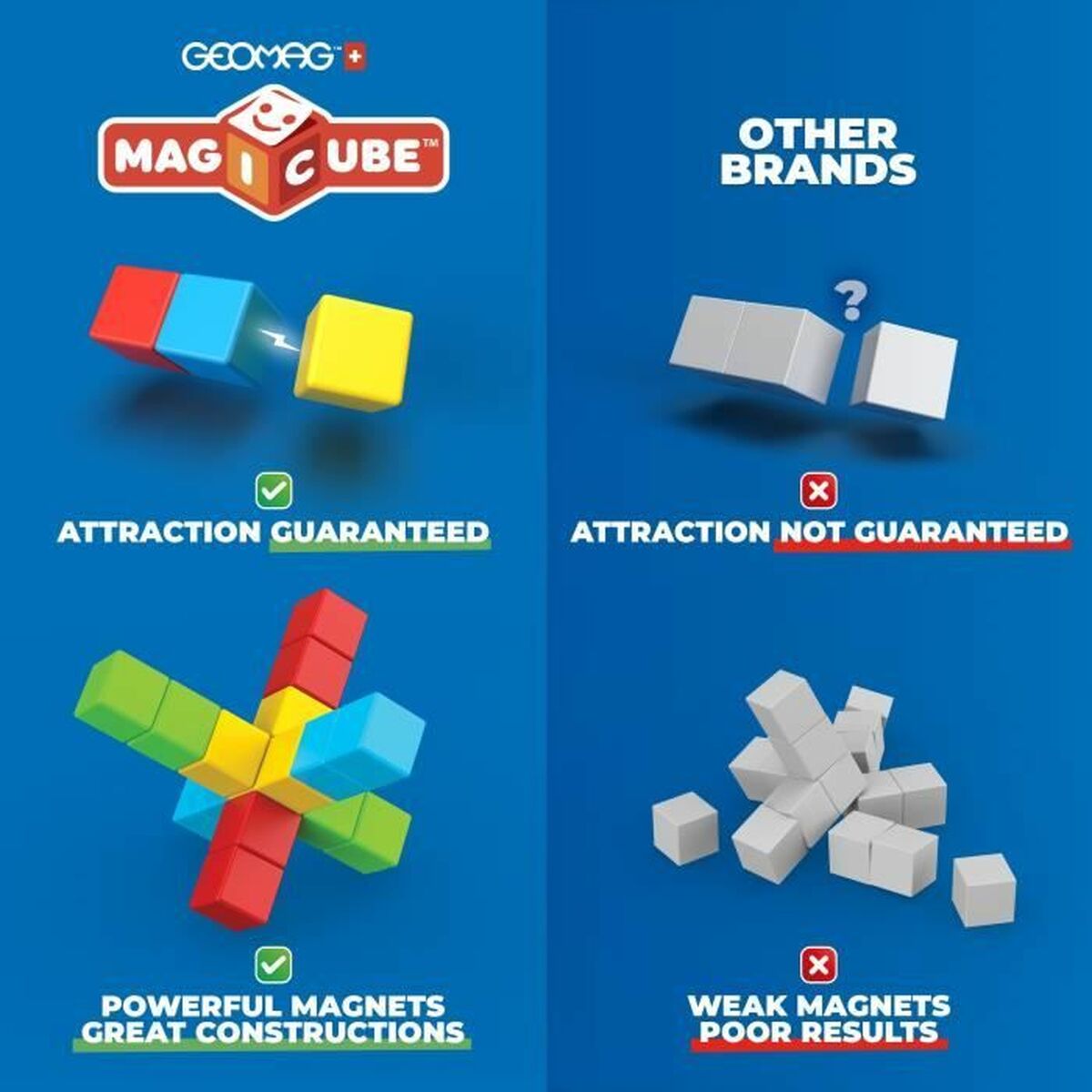 Set de Construcție Geomag Magicube 060 - Jucarii si jocuri