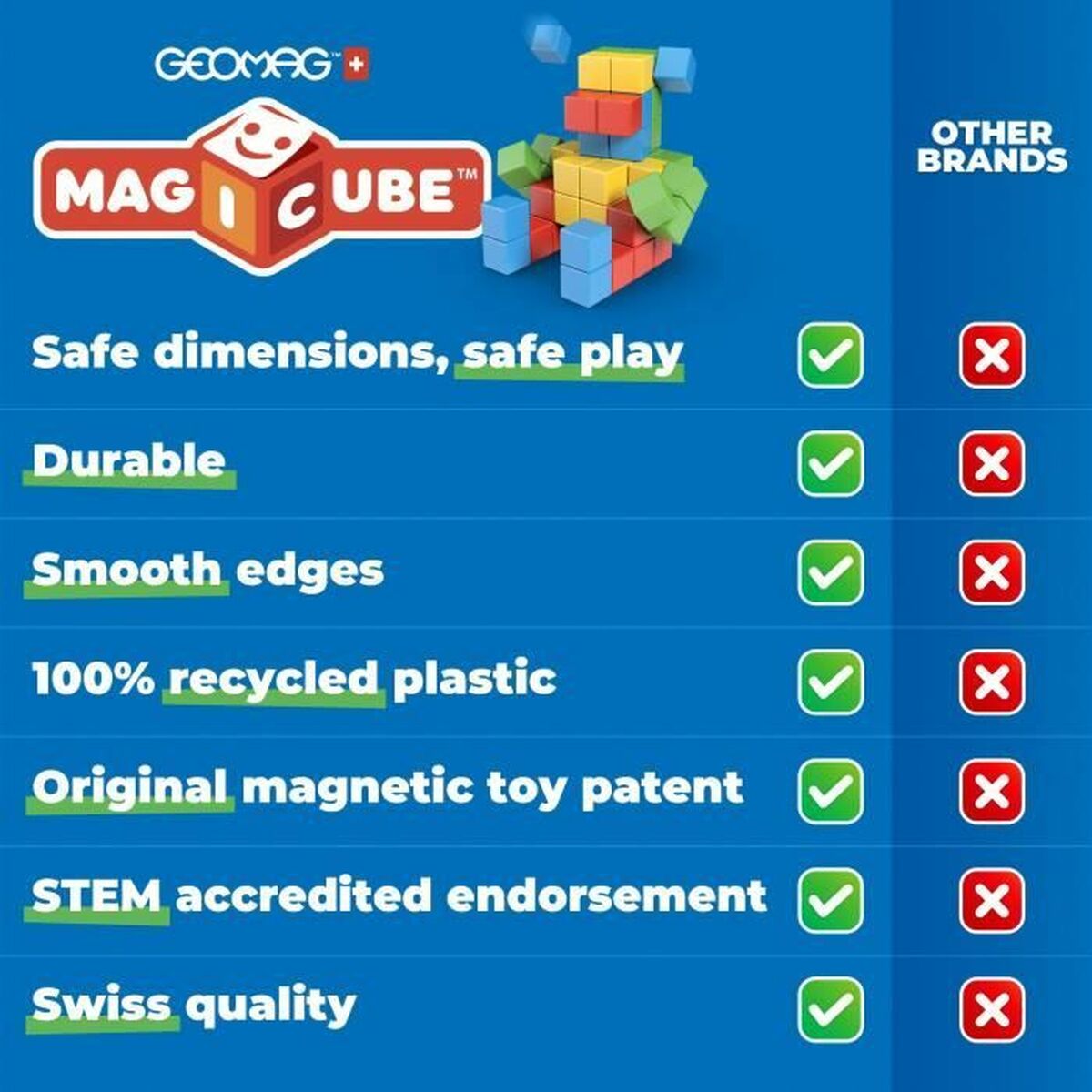 Set de Construcție Geomag Magicube 060 - Jucarii si jocuri