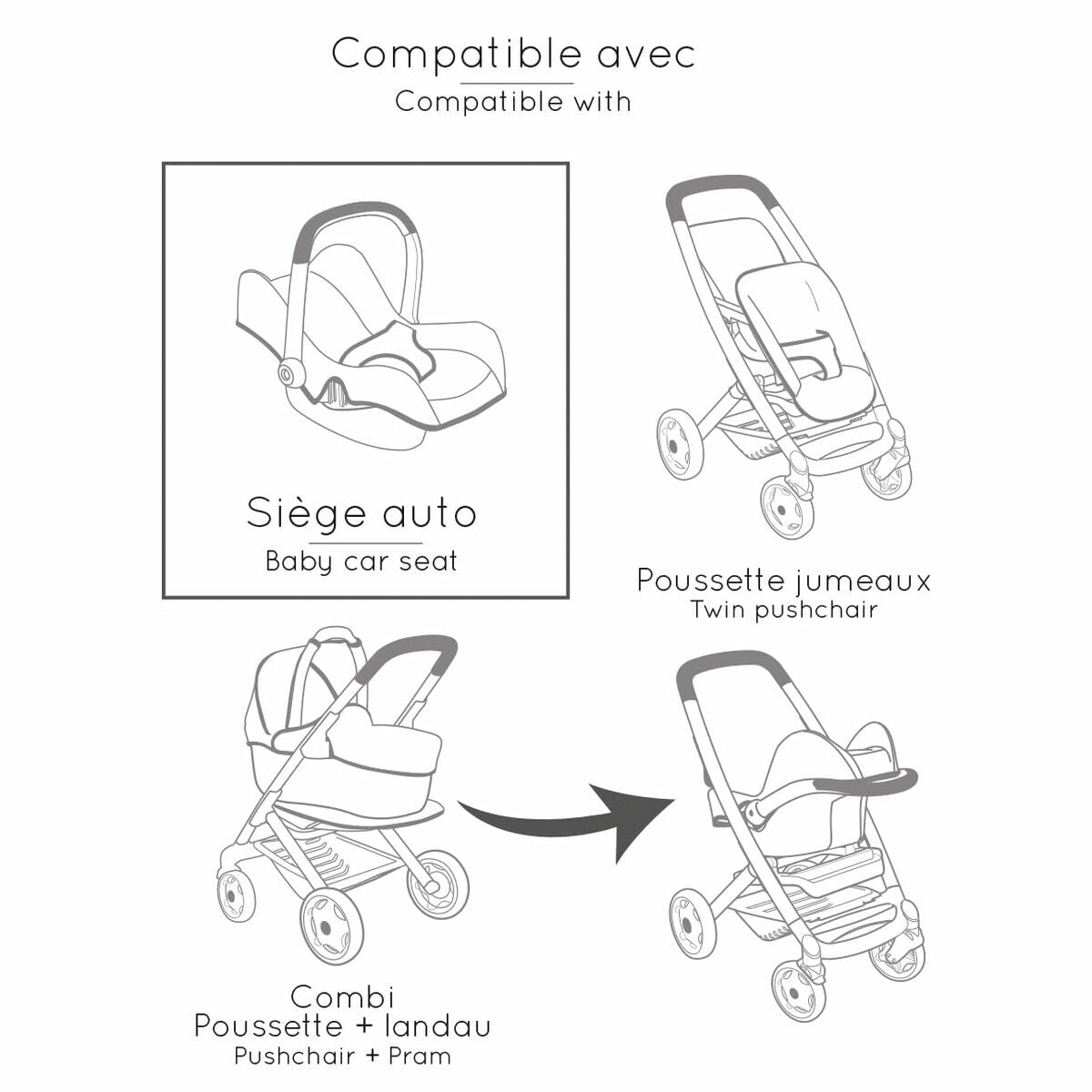 Scaun Auto de Păpuși Smoby Maxi-Cosi Quinny, 3-în-1 - Jucarii si jocuri, Imitații de jocuri