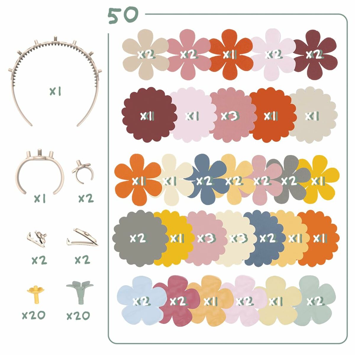 Set de Creat Bijuterii Florale Smoby CREA, 100 Accesorii - Jucarii si jocuri, Imitații de jocuri