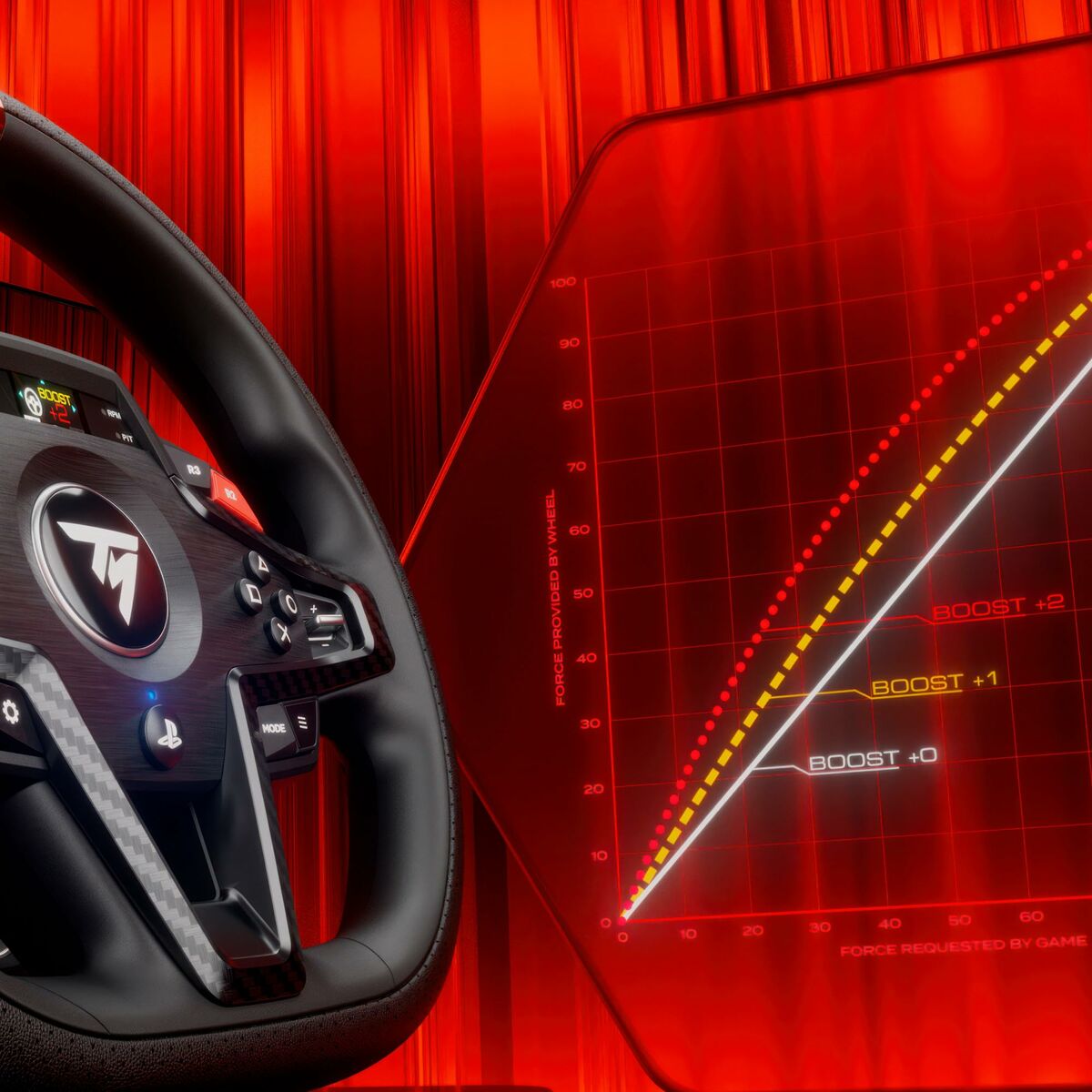 Cablu USB Thrustmaster 4160869 - Tehnică de calcul, Accesorii