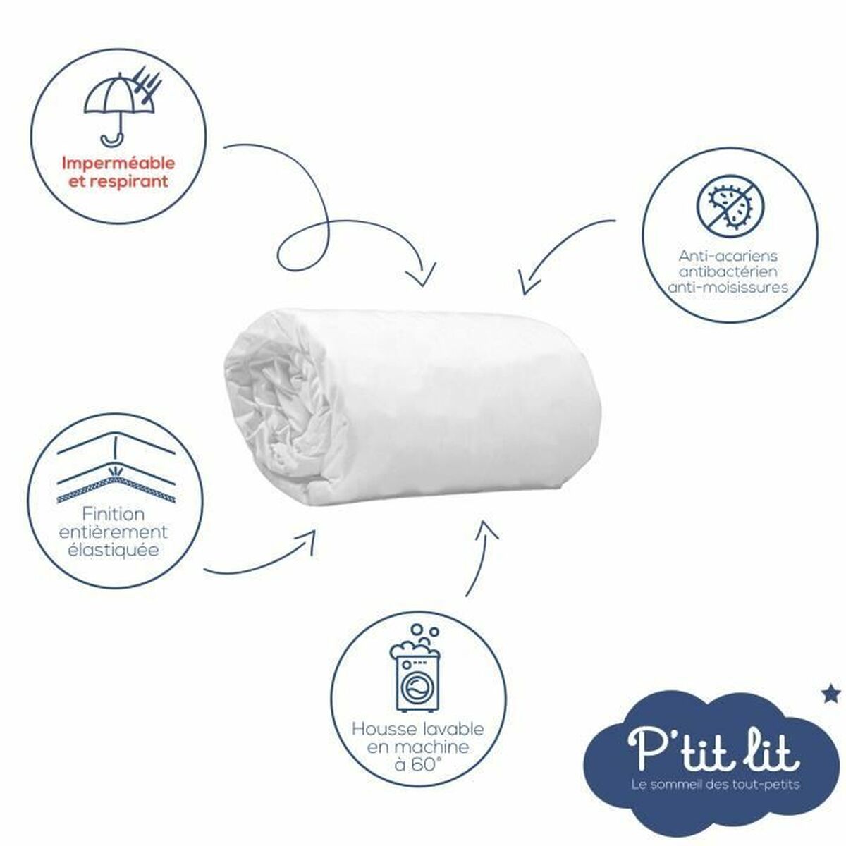 Protector de pătuț P'TIT LIT 70 x 140 cm Alb 25 Piese (25 Unități) - Bebelus, Dormitor