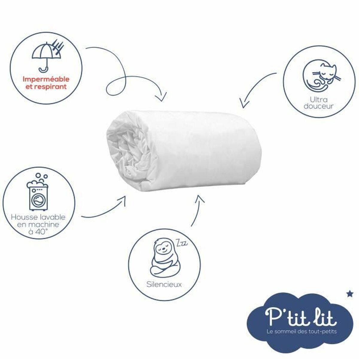 Protector de pătuț P'TIT LIT 25 Piese (25 Unități) - Bebelus, Dormitor