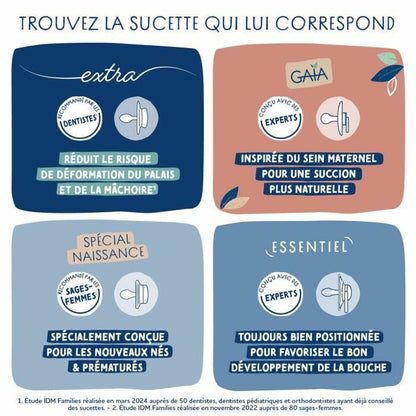 Suzetă Dodie (2 Piese) (2 Unități) - Sănătate și îngrijire personală, Îngrijirea copiilor și puericultură