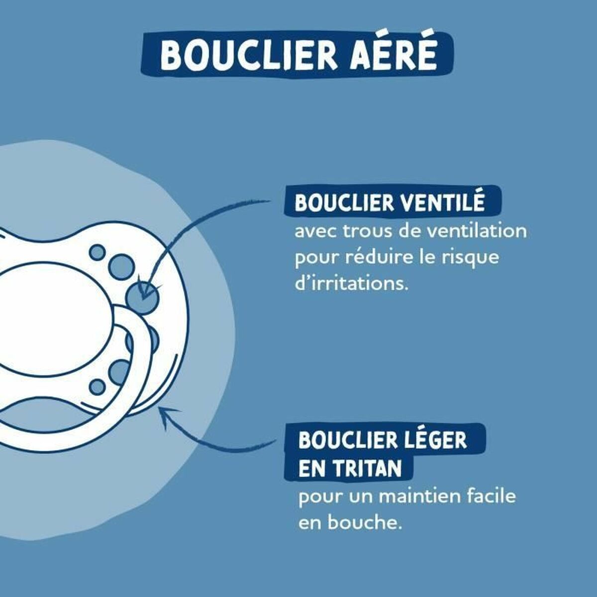 Suzetă Dodie (2 Piese) (2 Unități) - Sănătate și îngrijire personală, Îngrijirea copiilor și puericultură