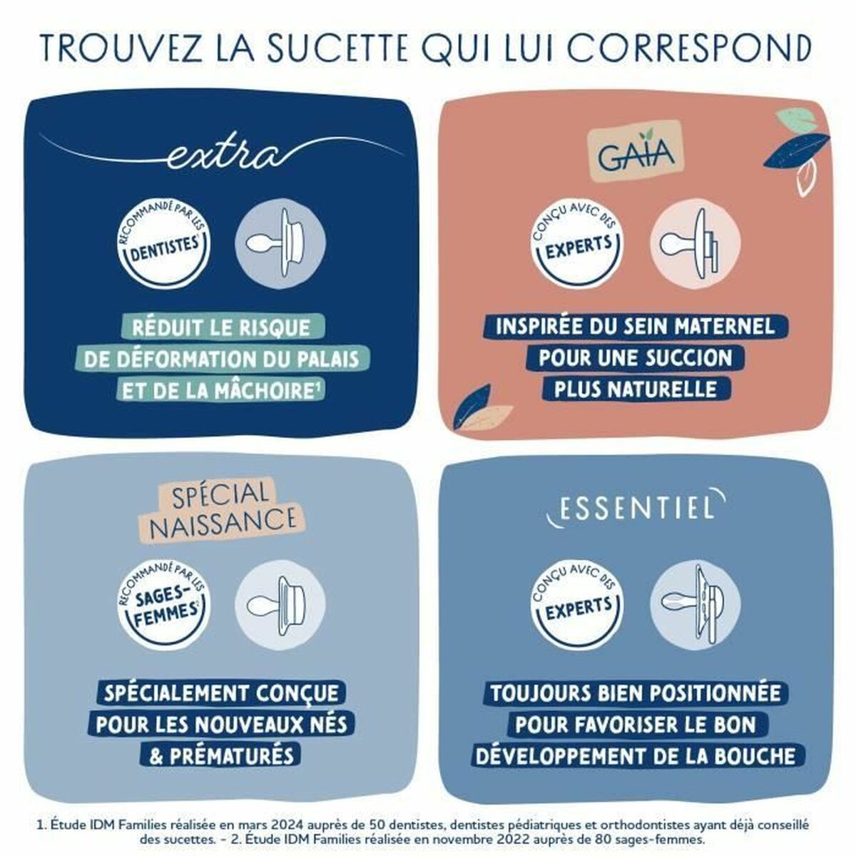 Suzetă Dodie (2 Piese) (2 Unități) - Sănătate și îngrijire personală, Îngrijirea copiilor și puericultură