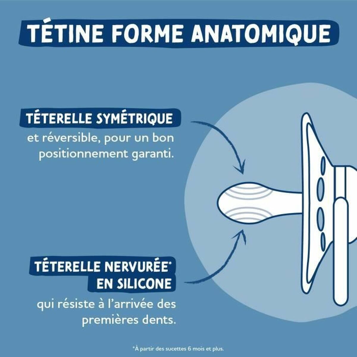 Suzetă Dodie (2 Piese) (2 Unități) - Sănătate și îngrijire personală, Îngrijirea copiilor și puericultură