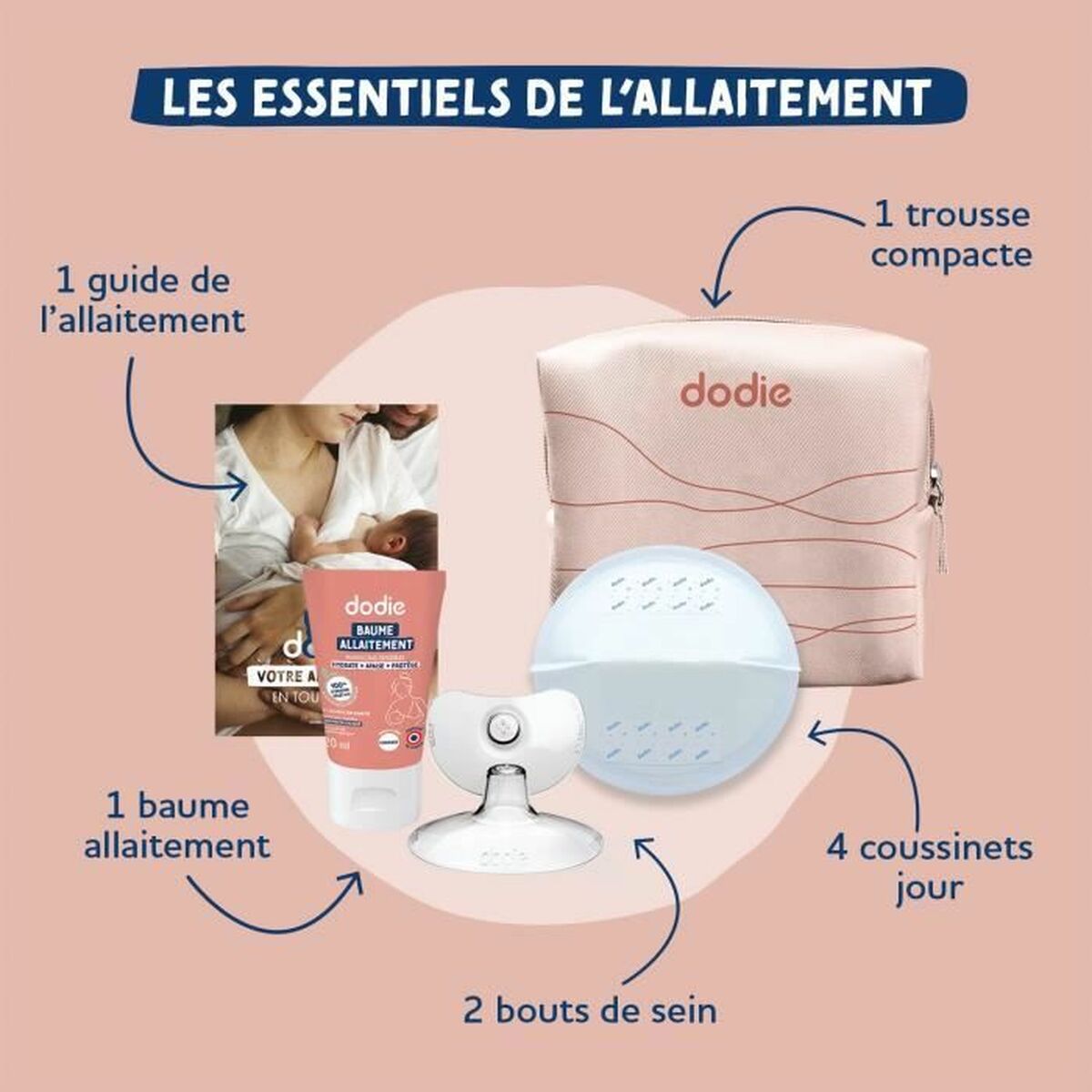 Aparat de muls Dodie Terracota - Bebelus, Alăptarea și hrănirea