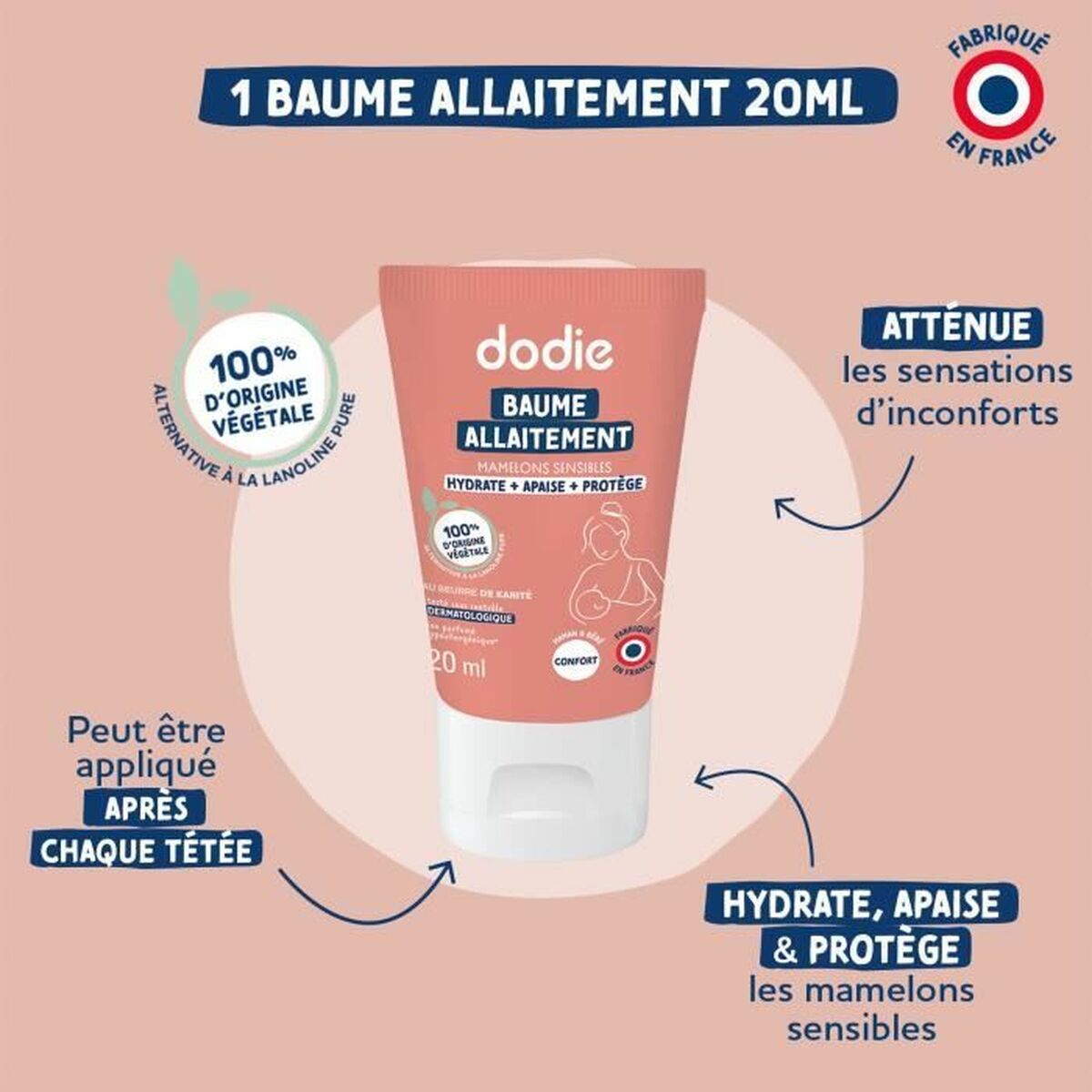 Aparat de muls Dodie Terracota - Bebelus, Alăptarea și hrănirea