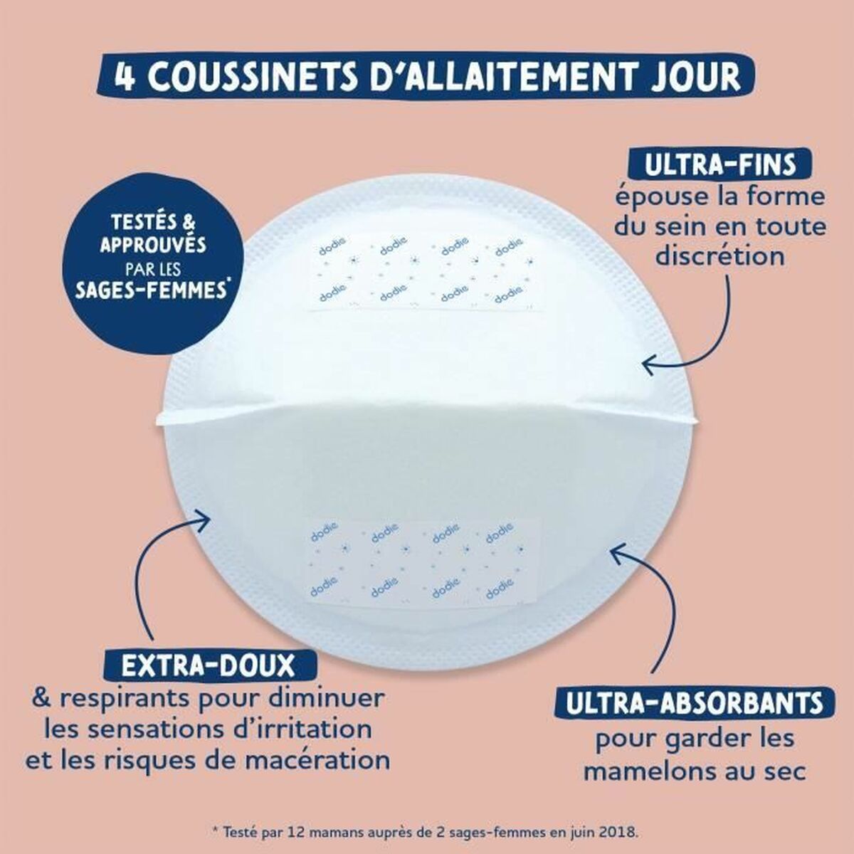 Aparat de muls Dodie Terracota - Bebelus, Alăptarea și hrănirea