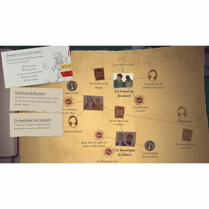 Joc video pentru Switch Microids Arsene Lupin Thief for a Day - Electronică, Joc video