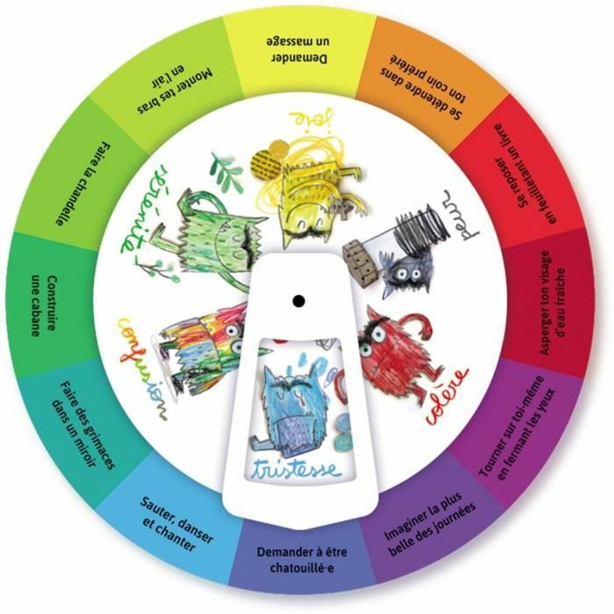 Joc Educativ Nathan Docteur - Jucarii si jocuri, Jocuri și accesorii