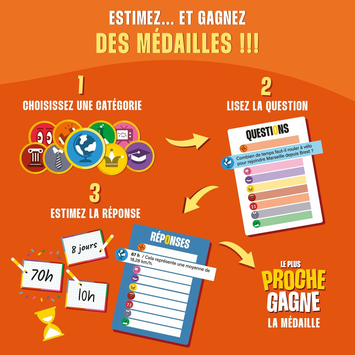 Joc de Masă Asmodee The Closest Wins: The Ultimate Quiz Game - Jucarii si jocuri, Jocuri și accesorii