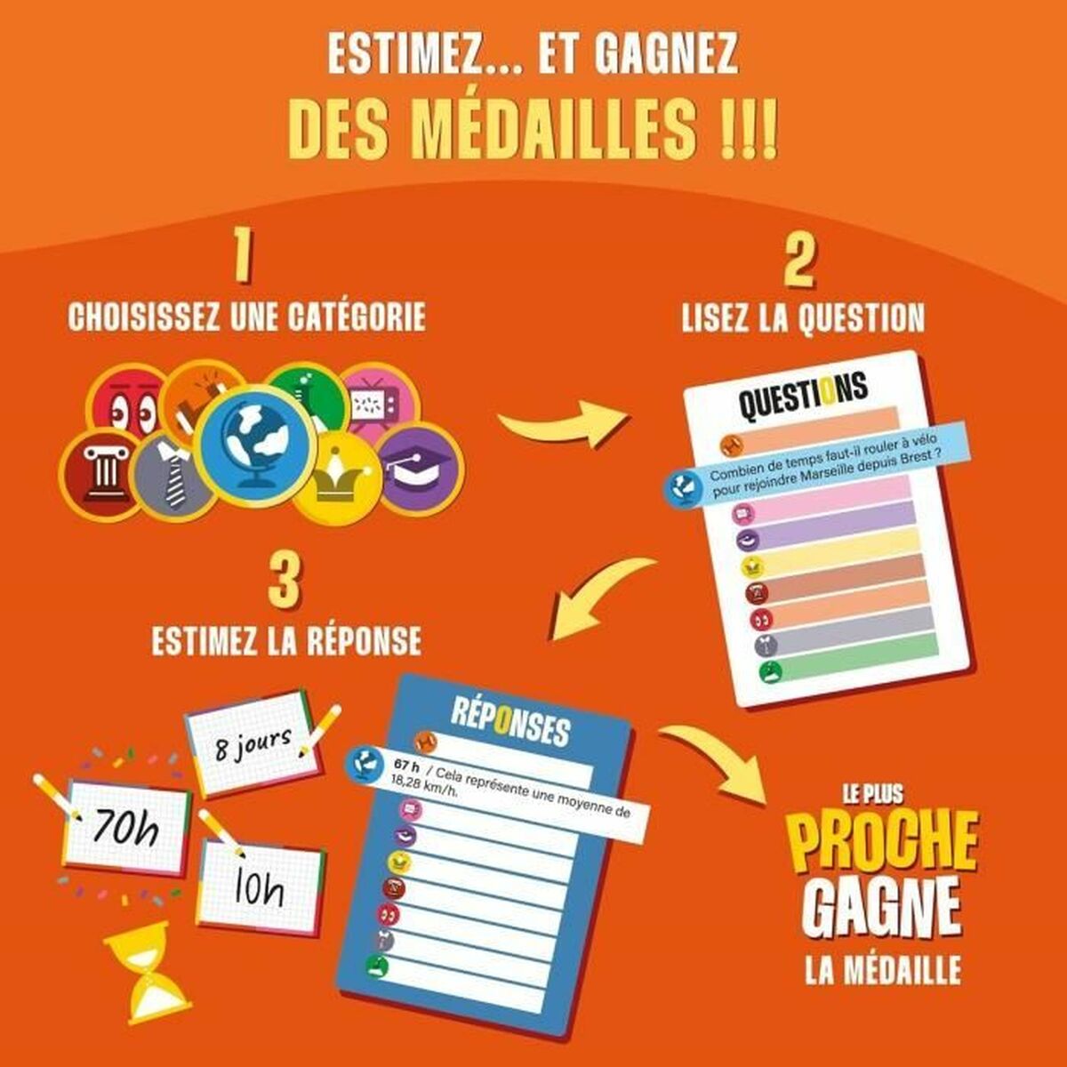 Joc de Masă Asmodee The Closest Wins: The Ultimate Quiz Game - Jucarii si jocuri, Jocuri și accesorii