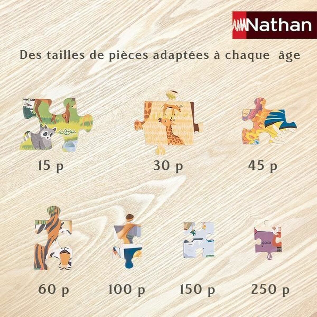 Puzzle Nathan Nathan Mortel Anniversaire Mortelle Adèle 150 Piese - Jucarii si jocuri, Puzzle-uri și puzzle-uri