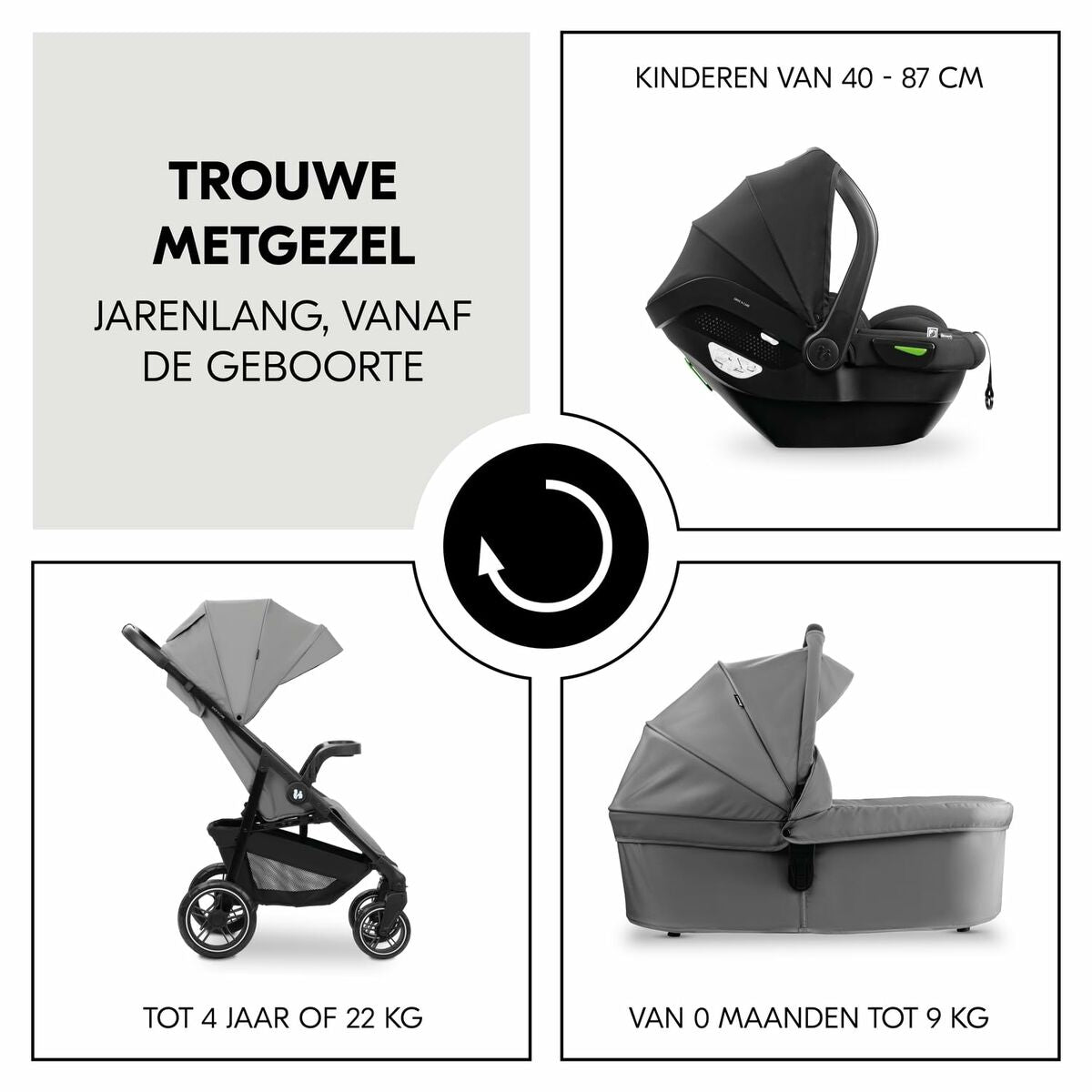Cărucior de plimbat bebe Hauck - Bebelus, Cărucioare, scaune și accesorii