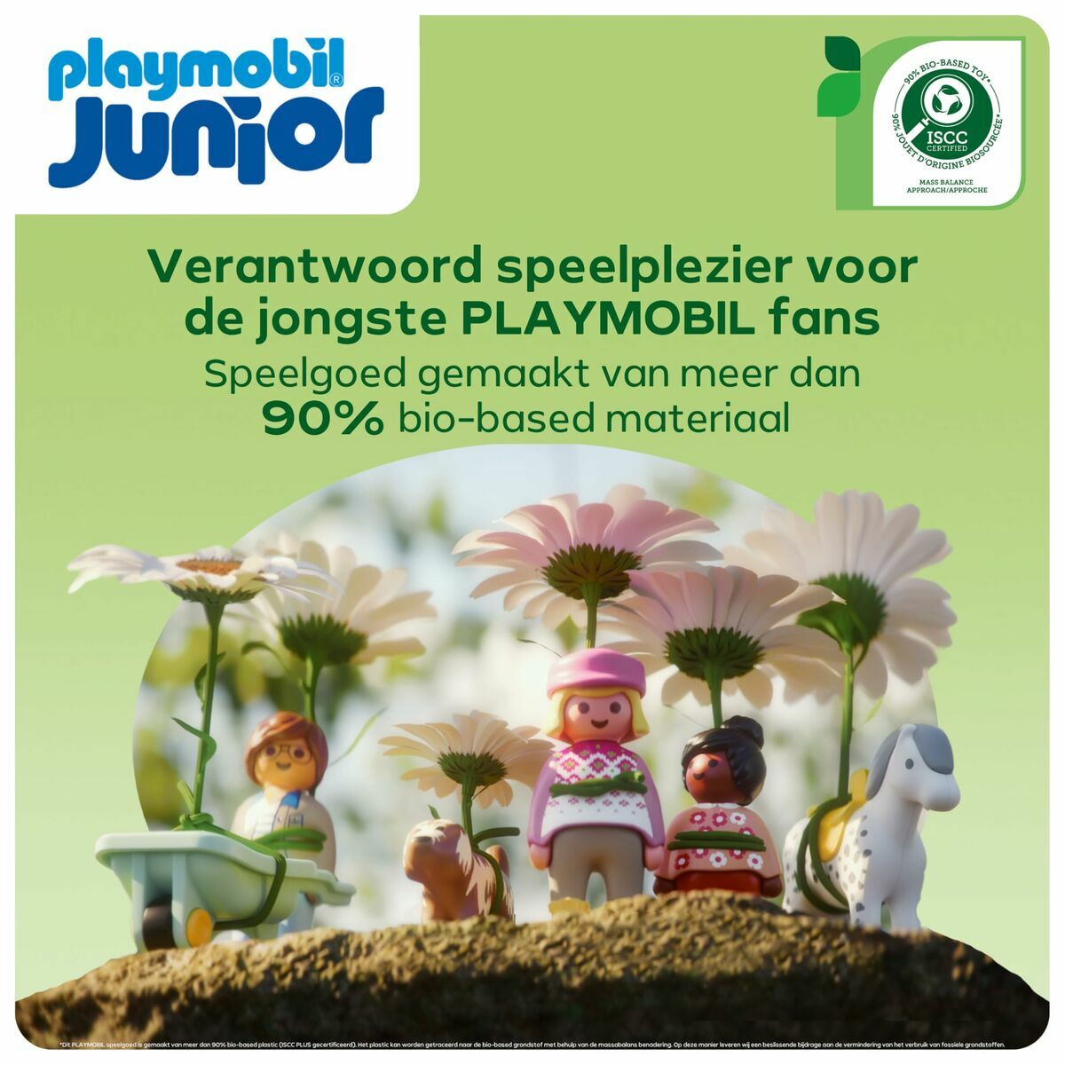 Playset Playmobil - Jucarii si jocuri, Păpuși și figurine
