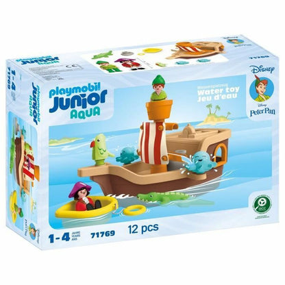 Playset Playmobil - Jucarii si jocuri, Păpuși și figurine
