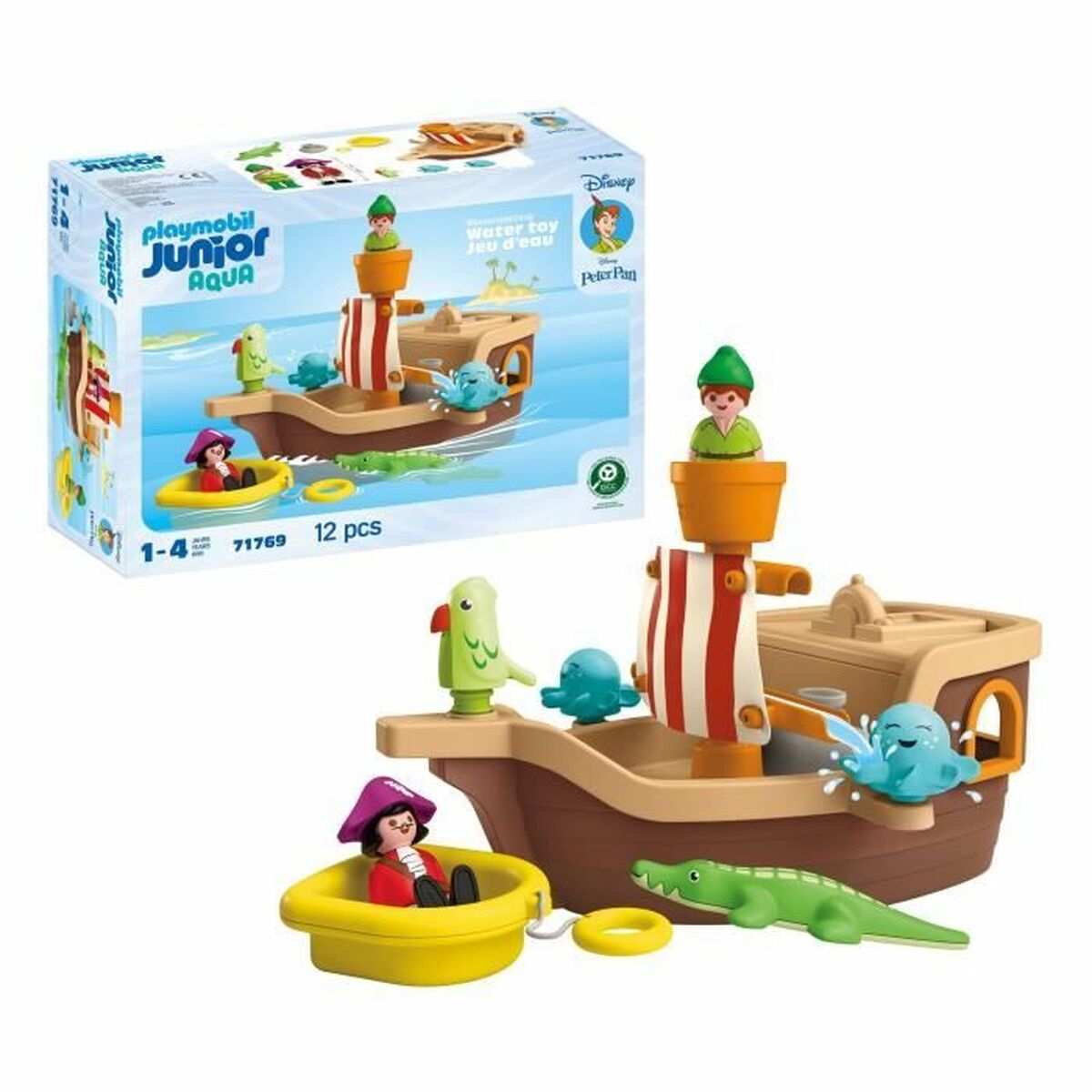 Playset Playmobil - Jucarii si jocuri, Păpuși și figurine