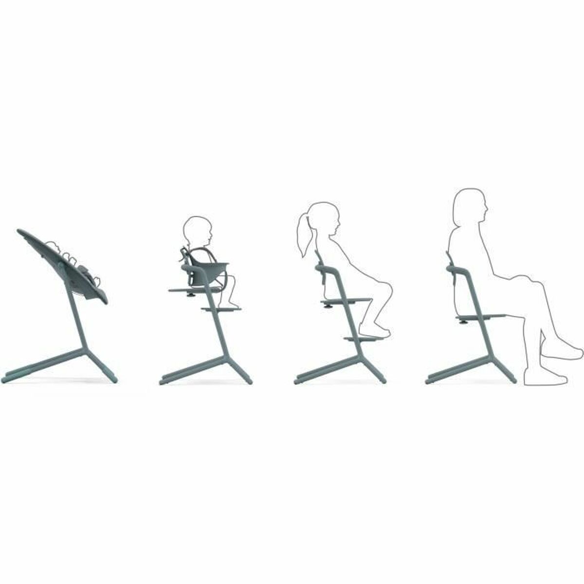 Scaun înalt Cybex LEMO Albastru - Bebelus, Alăptarea și hrănirea