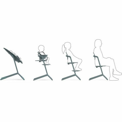Scaun înalt Cybex LEMO Albastru - Bebelus, Alăptarea și hrănirea