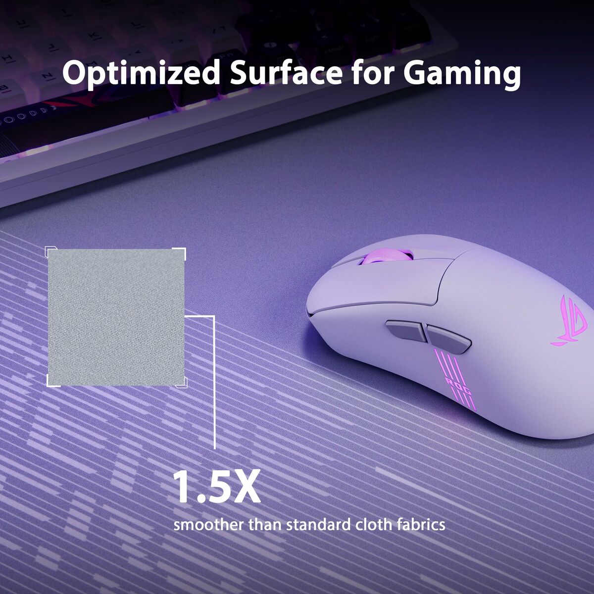 Covoraș de șoarece Asus 90MP03H0-BPUA00 Gri - Tehnică de calcul, Accesorii