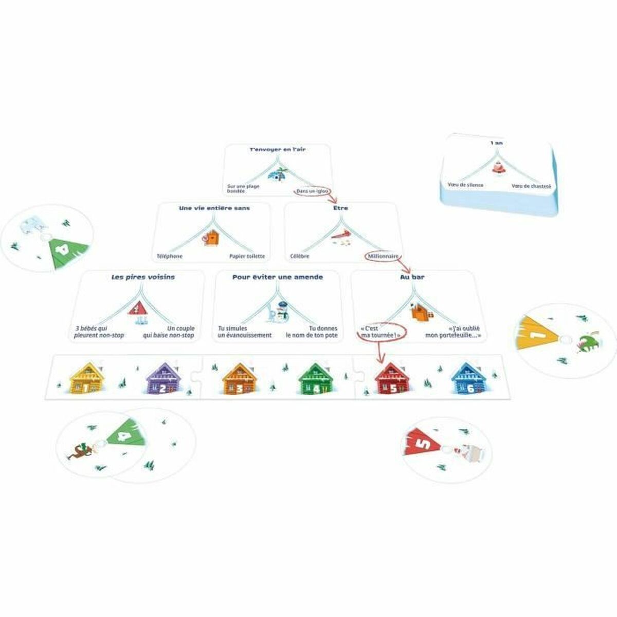 Joc de Masă Asmodee - Jucarii si jocuri, Jocuri și accesorii