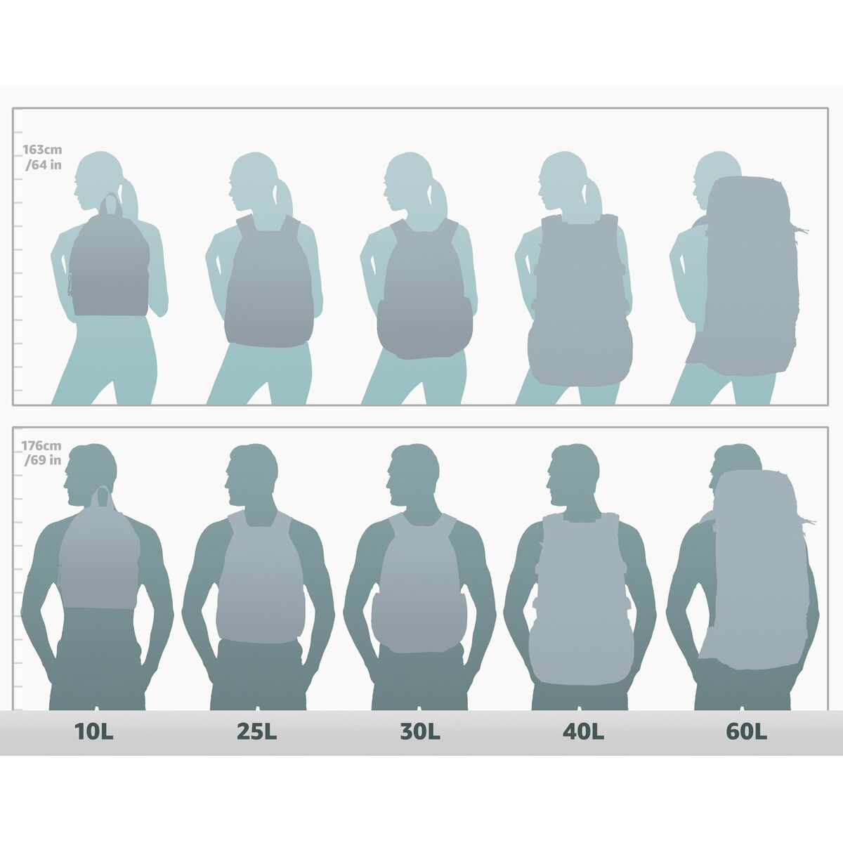 Rucsac Eastpak Gri - Birou și papetărie, Material școlar și educațional