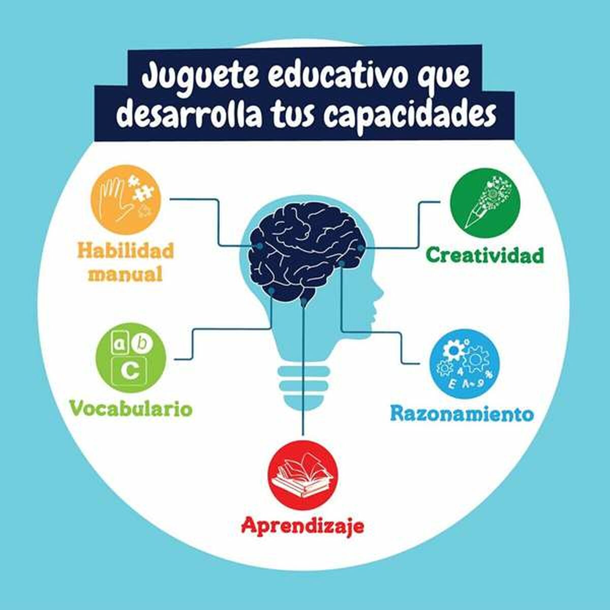 Joc Educativ - Jucarii si jocuri, Jocuri și accesorii