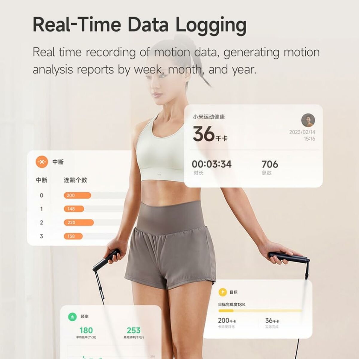 Trotinetă Electrică Xiaomi - Sport și în aer liber, Fitness și exerciții fizice