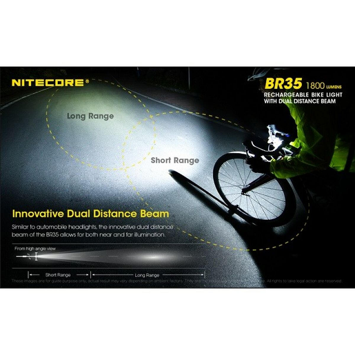 Lanternă LED pentru Bicicletă Nitecore NT-BR35 - Sport și în aer liber, Ciclism