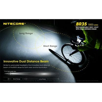 Lanternă LED pentru Bicicletă Nitecore NT-BR35 - Sport și în aer liber, Ciclism