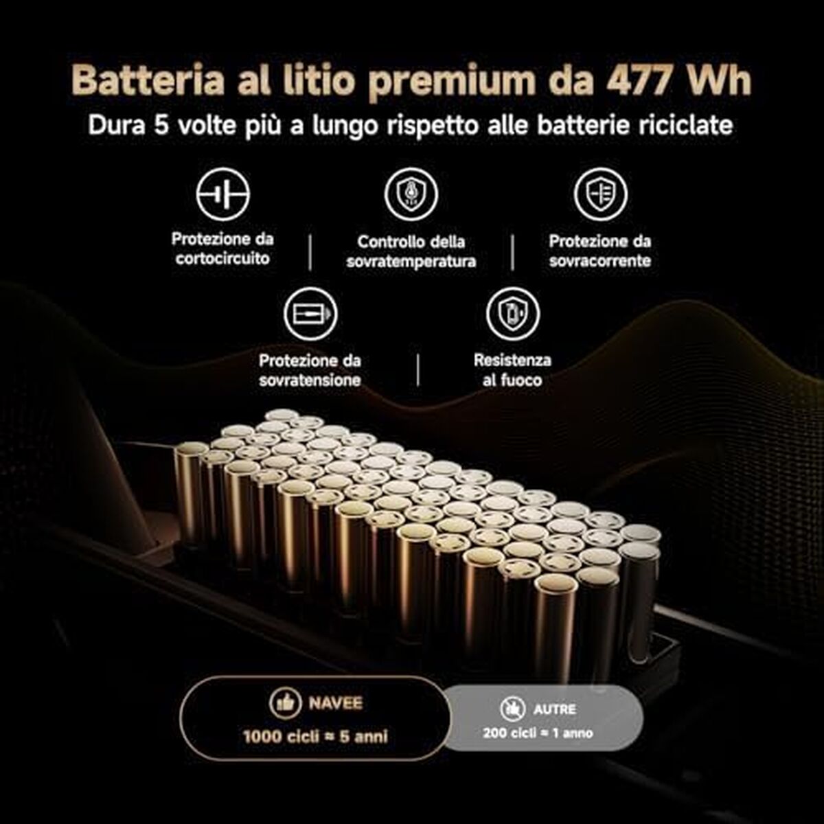 Trotinetă Electrică Navee SNAVST3 Negru 25 km/h - Sport și în aer liber, Mobilitate urbană