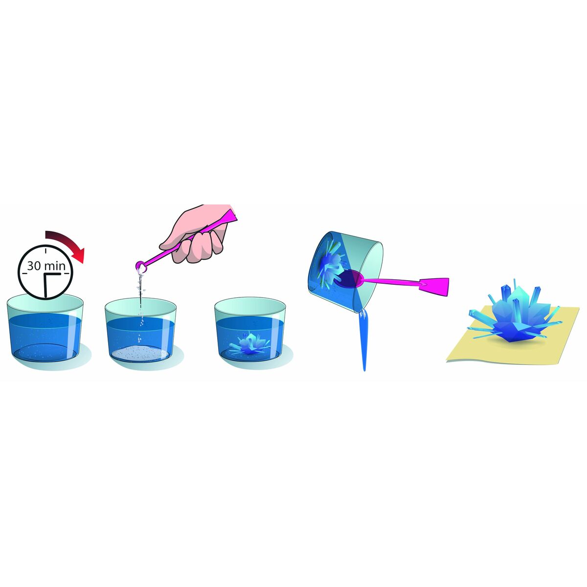 Mărgele Clementoni - Jucarii si jocuri, Activități creative