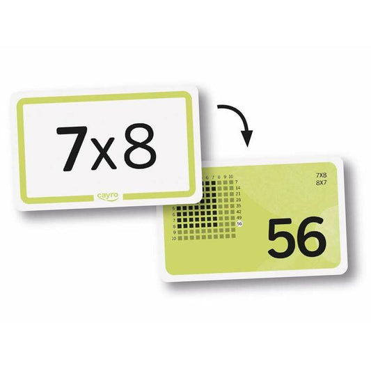 Joc Educativ Cayro Multicolor - Jucarii si jocuri, Activități creative